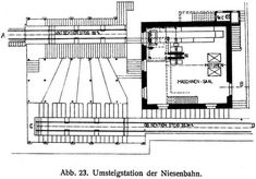 Abb. 23. Umsteigstation der Niesenbahn.