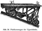 Abb. 38. Plattformwagen der Ugandabahn.