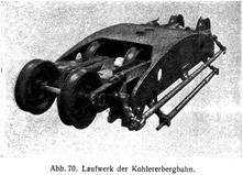 Abb. 70. Laufwerk der Kohlererbergbahn.