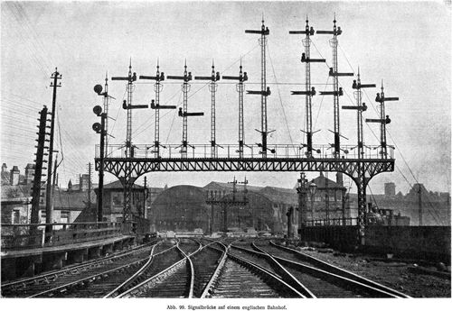 Abb. 99. Signalbrücke auf einem englischen Bahnhof.
