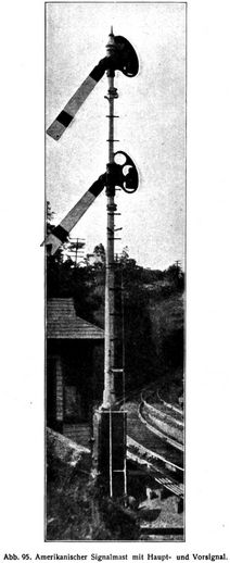 Abb. 95. Amerikanischer Signalmast mit Haupt- und Vorsignal.