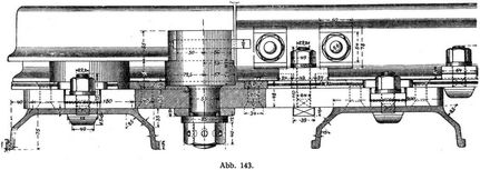 Abb. 143.