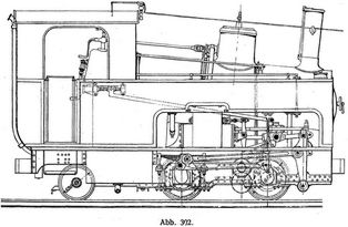Abb. 302.