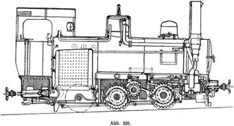 Abb. 305.